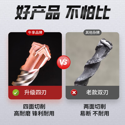 Niuxiang cross impact drill bit electric hammer concrete round handle through the wall square handle through the wall turn head four-pit alloy extended four-blade drill double cross electric hammer drill bit 28x350 round handle