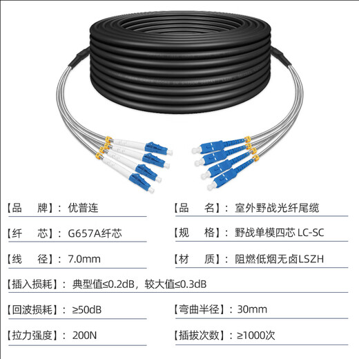 优普连 室外野战光缆单模4四芯尾缆SC-LC-FC-ST 户外基站拉远铠装光纤跳线成品光钎线 野战光缆单模四芯LC-SC 70米