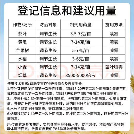 Bihu Indo-Brassica vegetable, flower and fruit tree antidote for plant growth regulator Chi-Indo Brassica 50g*1 bag 20g