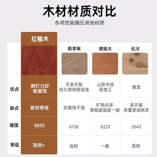 森喜鹿上下铺红檀木双层床成人上下床子母床高低床互不干扰双人床姐弟床 算珠款双梯+纯天然椰棕床垫*2 1350mm*2000mm
