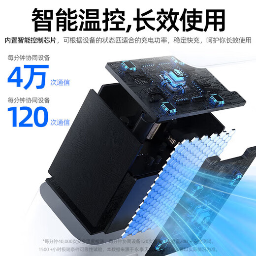 AMKE适配华为充电器66W100W120w超级快充原装氮化镓套装usb充电头type-c快充线头荣耀数据线充电线插头 【原充正品】66w快充头+1.0米快充线 快充套装