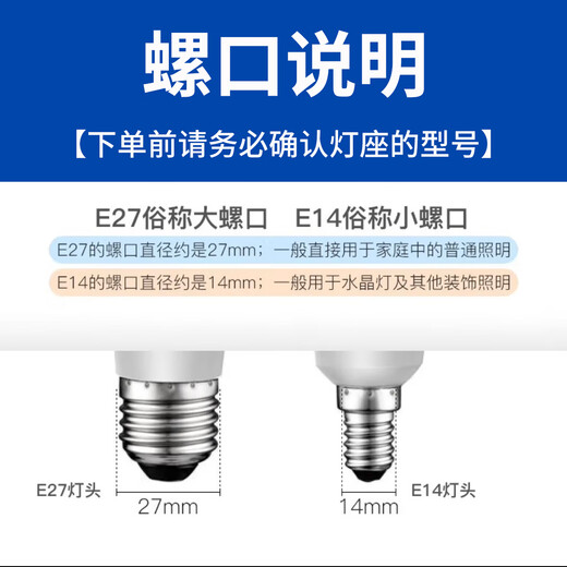 Philips (PHILIPS) led energy-saving light bulb ultra-bright lighting factory high-power bulb e27 screw bulb 24w-white light 6500K 1 piece