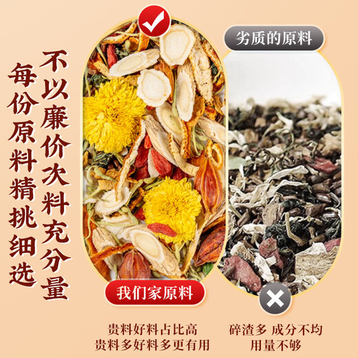Beijing Tongrentang American Ginseng Astragalus Chrysanthemum Lycium Berry Tea Chrysanthemum Lycium Berry Cassia Seed nourishes the liver and protects the liver tea removes fire, clears heat, detoxifies and detoxifies 720g/120 packs [3 boxes] Removes fire, clears heat, detoxifies and detoxifies