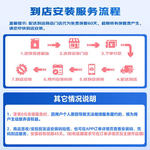 ZF (ZF) 8-speed automatic transmission oil change maintenance kit 8HP BMW 1/3/5/7 Series/X1X3X5 Land Rover Jaguar 6L