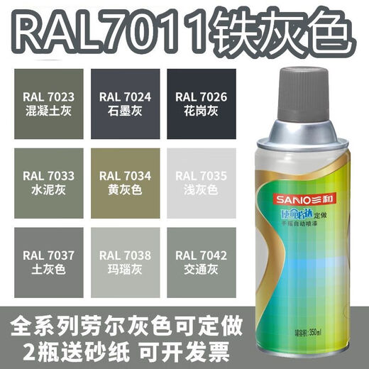 7035 Selbstbemalte Raul Ral7000/7011/7016/7024/7031/7032/7037/703 Ral7011 Eisengrau