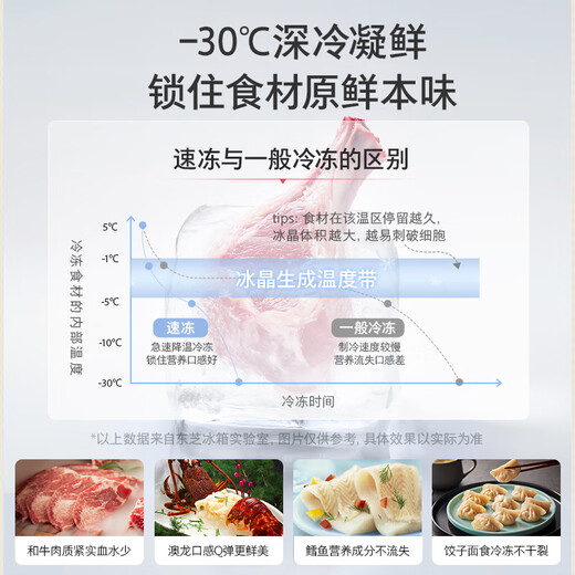 Toshiba (TOSHIBA) small French 420 multi-door small apartment 60cm embedded four-door first-class energy efficiency air-cooled frost-free inverter refrigerator household national subsidy GR-RF420WI-PM171