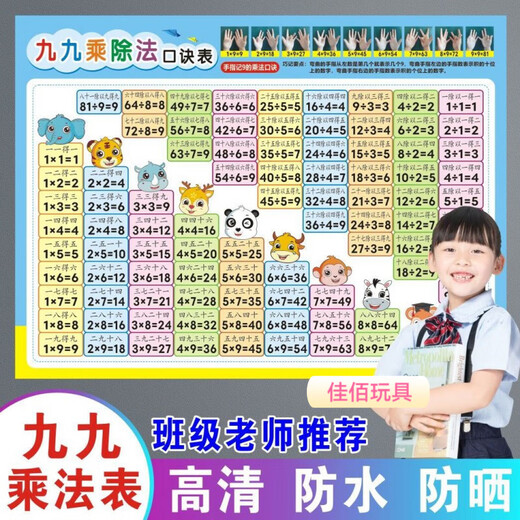vieruodis乘法口诀表挂图99九九除法加减法小学二年级学习公式表早教玩具 【2张】加减+乘除