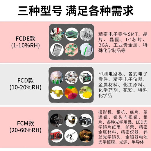 凯乐华工业防潮柜电子防潮箱元器件晶圆IC芯片半导体干燥柜氮气柜除湿柜 黑防潮柜1428/1436L FCDE除湿范围（1%-10%）