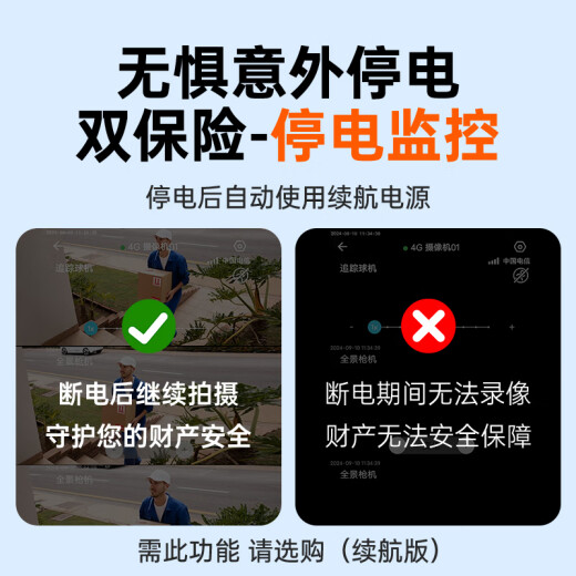 Care Home Wireless Triple Camera Monitoreo de teléfonos móviles al aire libre Monitor de alta definición de alta definición impermeable 360 ​​grados sin puntos ciegos con visión nocturna Vista panorámica