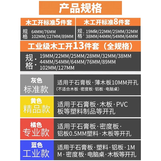 Lansheng Woodworking Hole Opener Set Hole Opening Artifact Wooden Board Round Hole Drill Downlight Gypsum PVC Multi-Function Drilling Standard 8-piece Set Gray