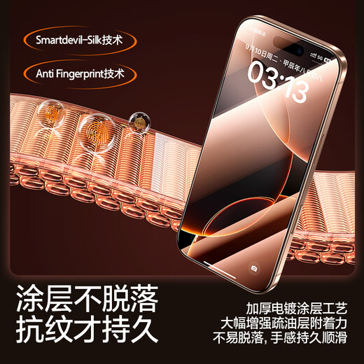 Flash Magic подходит для Apple 16/16pro, смягченной пленки iPhone16promax мобильного телефона, не обладающего экраном No Black Edge 16plus Высокопродажа с высокой четкой, а также защищенная пленка 15-й пленки.