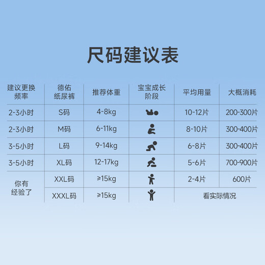 德佑拉拉裤婴儿成长裤新生儿男女宝干爽尿不湿小内裤XXXL码21片*2包