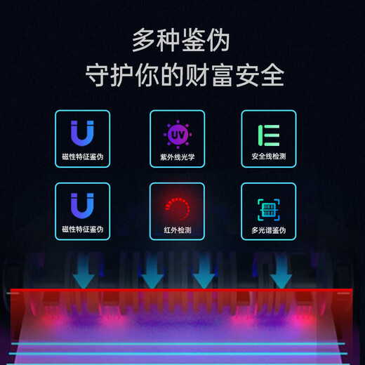 Henry Hengli Brand New 2025 RMB Point Banking Banking Home Office Configuration Caisse enregistreuse enregistreuse Classe B 867B Point Banking Machine