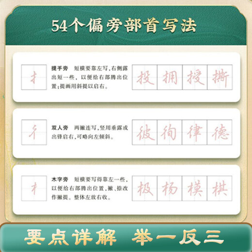 Huaxia Wanjuan Wu Yusheng's regular script calligraphy book with 7000 commonly used words, copybook for beginners, hard-pen calligraphy tutorial for junior high school students, high school students, and adult calligraphy practice