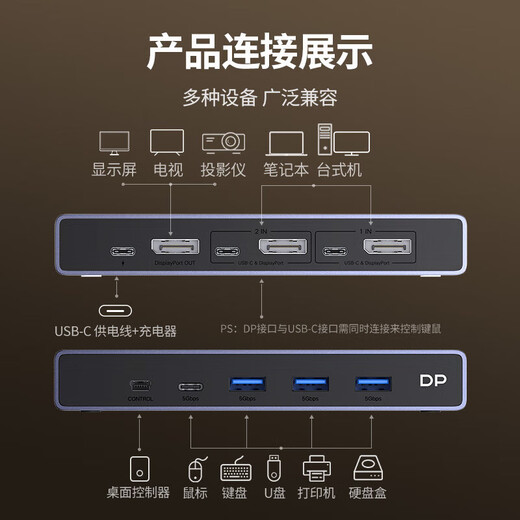 Green Network (UGreen) KVM Switcher 2 in und 1 Out DP HDMI VGA-Bildschirm Cutter 8K60Hz Ultra-Definition-Sharer für USB-Drucker/Taste und Mausverbindung zwei Computer zum Freigeben Monitore DP1.4 Version 2 Port KVM Switcher CM695-25150