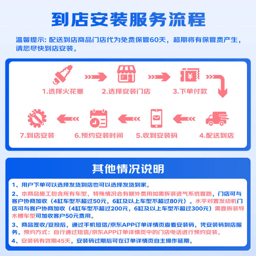 Bosch (BOSCH) four double iridium spark plugs 0508 Buick GL8 Regal LaCrosse Chevrolet Malibu Copacchi Roewe 950