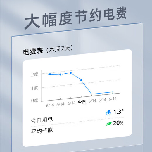 宜百利 空调挡风板 防直吹挂式防风通用空调挡板免安装打孔月子婴儿 新风豪华升级款【可拉伸】5008