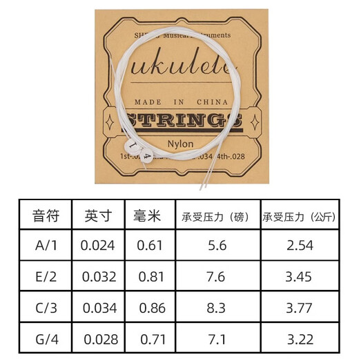 Cadena de ukelele Yuan Carbon 21 23 26 pulgadas Cadena de nylon blanca universal Conjunto completo de ukelele de ukelele String White Nylon Ukulele String [2 Set] Recomendado por principiantes | Guitarra para niños disponible