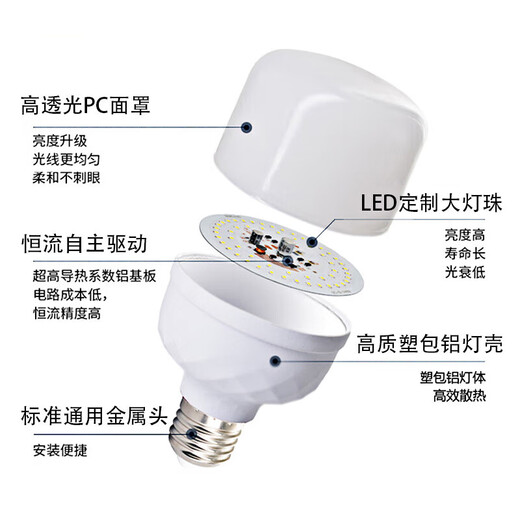 Beigong LED light bulb energy-saving E27 large screw mouth household factory construction site property commercial high-power light source 35W white light 6500K