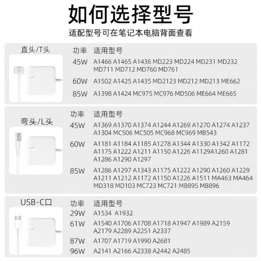 Efecto verde adecuado para Apple Laptop Charger 85W Adecuado para MacBook Pro A1286A1343A1297 Adaptador de potencia 18.5V4.6A Succión magnética L-Port A1172