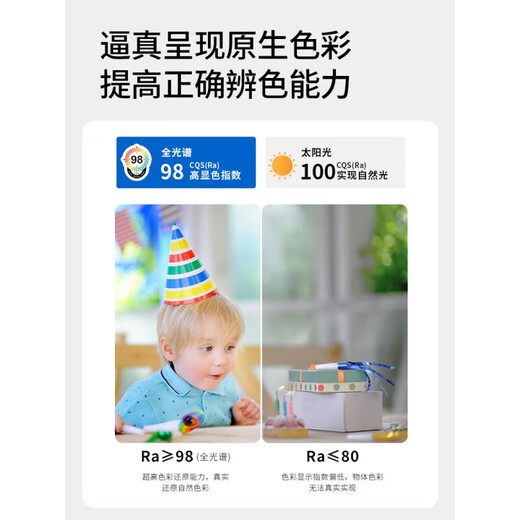 WRIGLEY CROMY SCHLAFZIMMER LICHT Voller Spektrum Augenschutz Deckenleuchte Nordisches Hauptschlafzimmer Kinderzimmerbeleuchtung moderne einfache 1W Vollspektrum RA9737cm/Drei Farbsegmentierung/