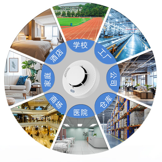 Taihean Tanda smoke alarm for commercial use, special fire alarm for home use, independent detection alarm, 3-year battery life, battery version TX3190B