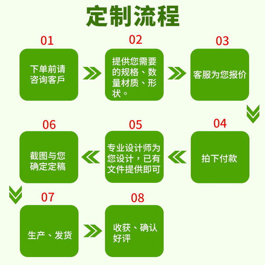 【1098人收藏】无纺布面粉编织袋自磨石磨5斤10斤20斤50斤批发可 平口石磨面粉袋子10斤 50条