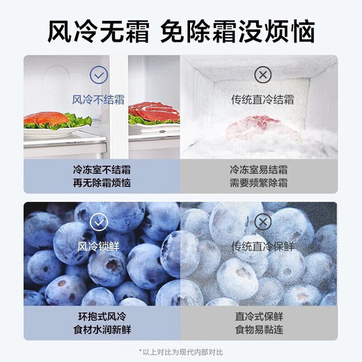 Royalstar 360/586 liter cross door air-cooled frost-free refrigerator household first-class energy efficiency energy-saving dual-frequency double-cycle ultra-thin embedded refrigerator four-door French folio static storage 360 liters of ash first-class energy-saving air-cooled frost-free 59 cm ultra-thin embedded refrigerator