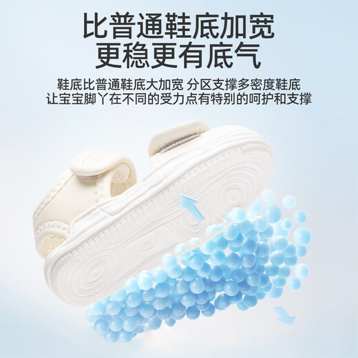 JOYNCLEON Baby Sandals Toddler Baotou Soft Soled Children's Sandals Breathable Girls' Shoes Trendy Brand Baby Boys Children's Summer Beige Size 20 Inner Length 14cm Foot Length 13.5cm