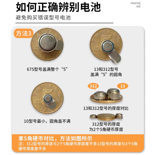 Fengli Phonak Batterie d'aide auditive importée originale 13/10/675 Button d'air de zinc spécial 675 [10 plaques 60 tablettes]