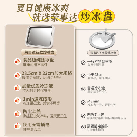 Rongshida (Royalstar) yogurt machine home frying ice machine ice cream machine ice cream machine children's homemade DIY plug-in ice making artifact titanium material antibacterial freshness CB07A (Ti) National subsidy