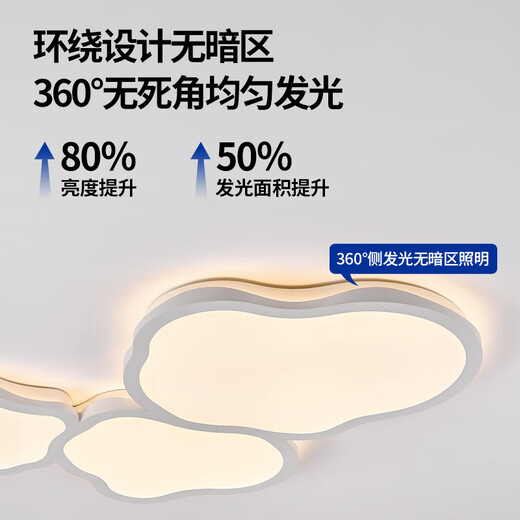 蒂凡尼亚客厅主灯云朵吸顶灯奶油风广东中山灯具现代简约大气卧室全屋套餐 CY6628-660已接入米家APP(白)