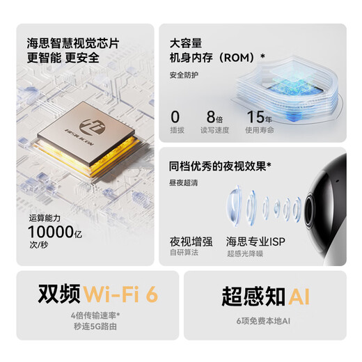Papageientaucher 5 Millionen HD -Kamera -Monitor für heimische Verwendung 3K Smart 360 Grad No Dead Ecken mit Nachtsicht Panoramic Handy Remote Dialog Body Storage Haustier Home Care Care