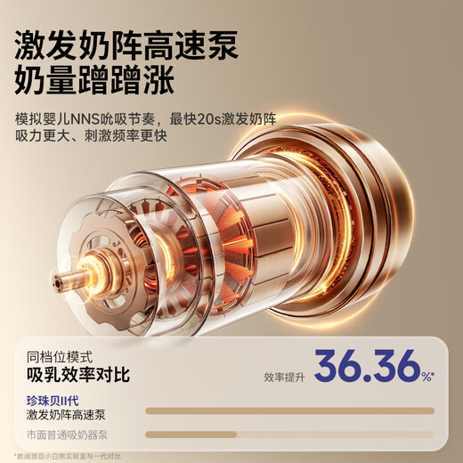 小白熊SnowBear吸奶器 免手扶电动全自动按摩便携挂脖式 双边挤奶器3058IIPro