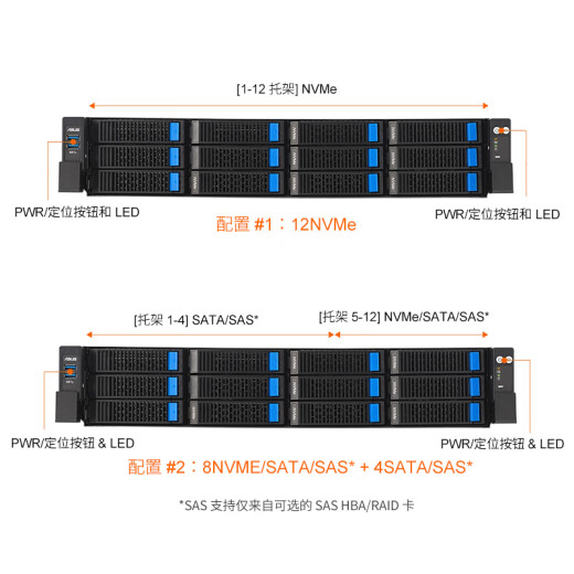 ASUS dual-canal de 5ª generación de ser servidor Xiaolong/Análisis de datos de inteligencia artificial Ciencia/Simulación Simulation Rack Server Host rs720a-e13-rs12u dual-canal 9755 2.7g 256 núcleo 512 subprocesos 32g Memoria/1T Solid State/Integrated Display