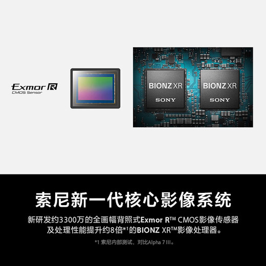Sony ILCE-7M4/A7M4 full-frame micro-single digital camera professional grade a74 7IV 5-axis anti-shake 4K video live a7m4 stand-alone + 20-70mm F4 G three-light live package