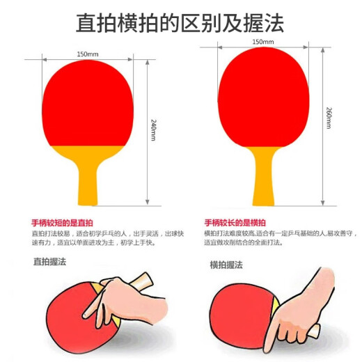 729 Six-star Carbon Table Tennis Racket Seven-star Professional-grade Carbon Fiber Long Handle Horizontal Shot Five-star Single Shot Arc Circle Fast Attack [Carbon] Six-star Horizontal Shot + Bag + 2 Balls