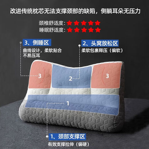 颈椎枕头医院同款【4881人收藏】用反牵引a类不变形乳胶芯枕 护颈牵引枕【一对带枕套】 42*65
