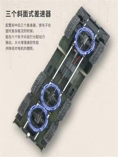 2,4 g télécommande Modèle de camion militaire à six roues dongfeng Nine Transportation Véhicule pour enfants Toys Amphibie à haute vitesse Amphibie tout-terrain Amphibie Amphibie Off-Road-Orange-Orange 360 ​​degrés Rotation de cascade