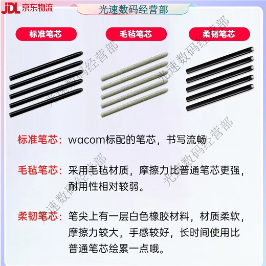 Refill Digital Tablet CTL672 472 6100 671 Yingtuo 651 660 handgemalt