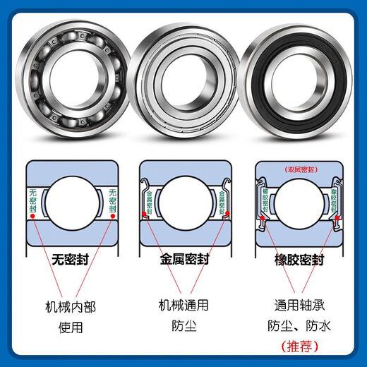 SKF轴承6205官6206方6207进6208口6209原6210装-2Z旗舰店-2RS1/C3 SK SKF6207-2RS1(橡胶密封)