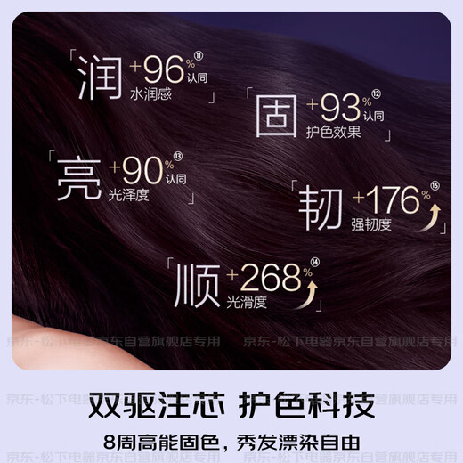 Panasonic (Panasonic) national subsidy Huaxin MAX water light ion high-speed hair dryer barrel hair care household quick drying does not damage hair Nanoyi girlfriend gift EH-NX80