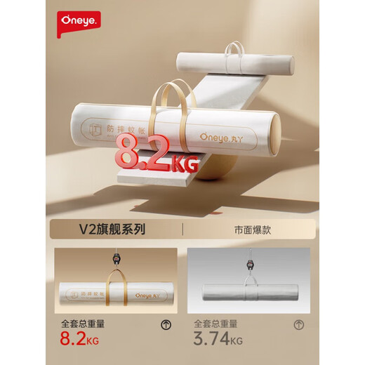 Maruya Anti-fall Mosquito Net for Home Bedroom 2025 New Anti-fall Mosquito Net for Baby to Prevent Falling Out of Bed Children's Mosquito Net Anti-Fall Mosquito Net V2 Top with Single Mosquito Net 180X200cm