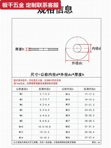 奇立彩镀锌平垫片垫圈金属铁大厚圆形垫片小薄介子螺丝平垫圈- 12353一斤大约25个