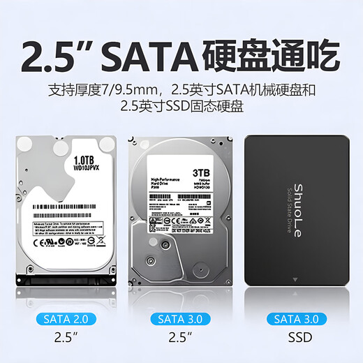 硕乐智能数显USB3.2 SATA串口移动硬盘盒2.5英寸外置硬盘壳 笔记本电脑台式机固态机械SSD透明硬盘盒子