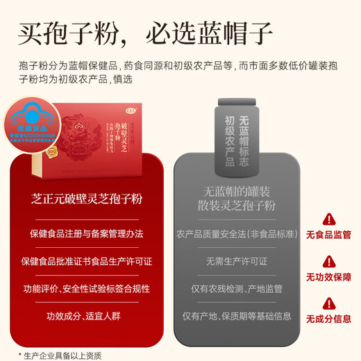 芝正元三萜＞15% 破壁灵芝孢子粉礼盒 提高免疫力老人保健品父母亲礼物 95%人选择【4盒周期装】深度滋补身体