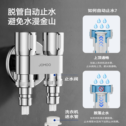 
JOMOO (JOMOO) One-in, two-outlet three-way angle valve brass double handle dual control separate water outlet automatic water stop 74124-795/1C-1