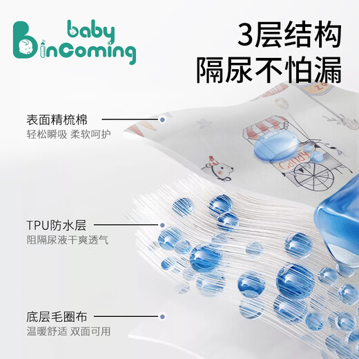 BABY INCOMING婴儿隔尿垫大尺寸防水可洗纯棉a类透气尿布姨妈月经多功能护理垫 2条装【天鹅公主-熊猫乐园】 68x90cm