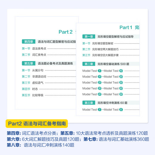 Xinghuo Formation spéciale pour les vêtements de grammaire et de vocabulaire Remplissez les Blanks 1300 Questions Préparation pour 2025 TEM4 NOUVEAU TYPE DE QUESTION CET-4 ANGLAIS REAUX QUESTIONS LECTURE CORRECTION ÉCOUTE COMMISSANCE COMPOSITION DU MOY