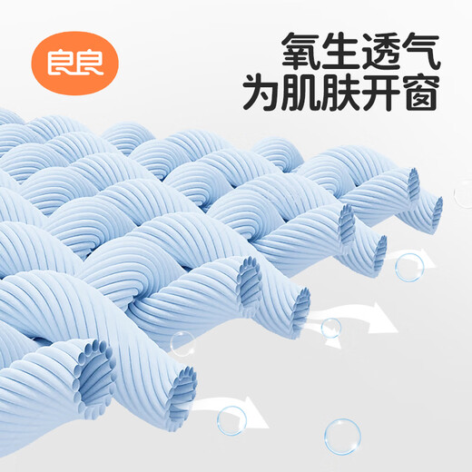 
Liangliang baby blanket children's air conditioner summer cool quilt newborn bamboo fiber cover blanket ice silk blanket polar bear 125*110cm